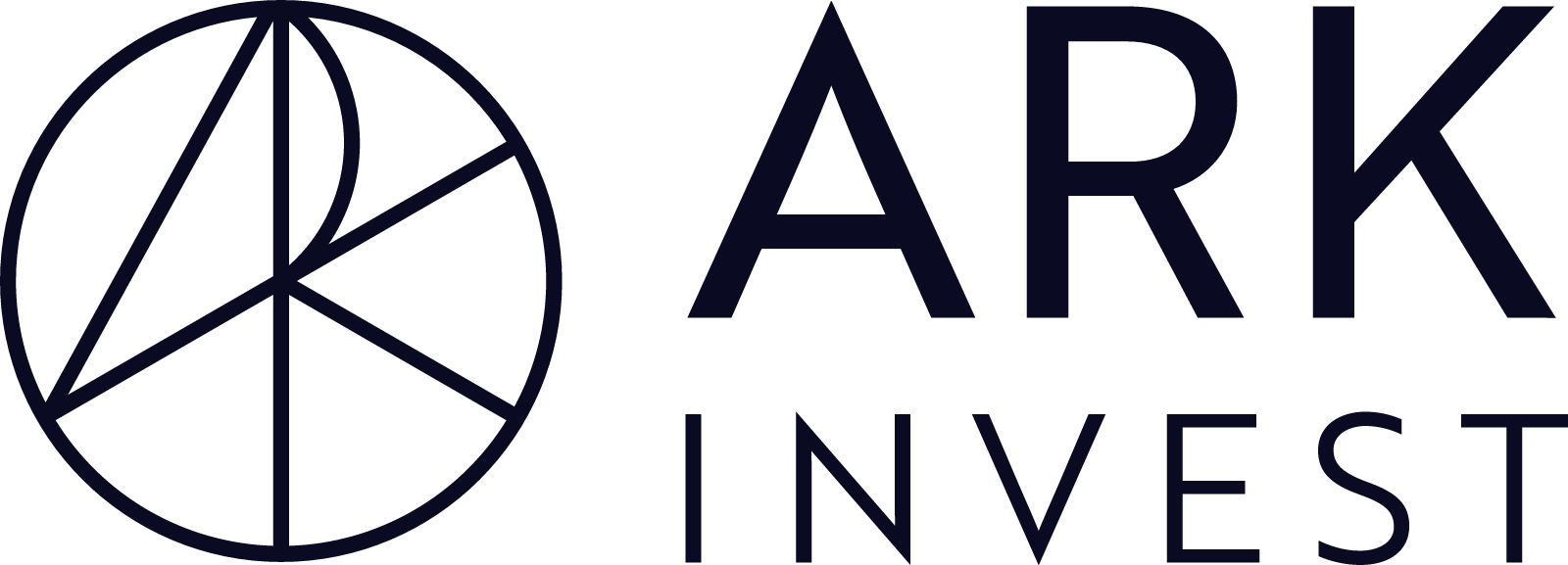 ARK Invest lead image