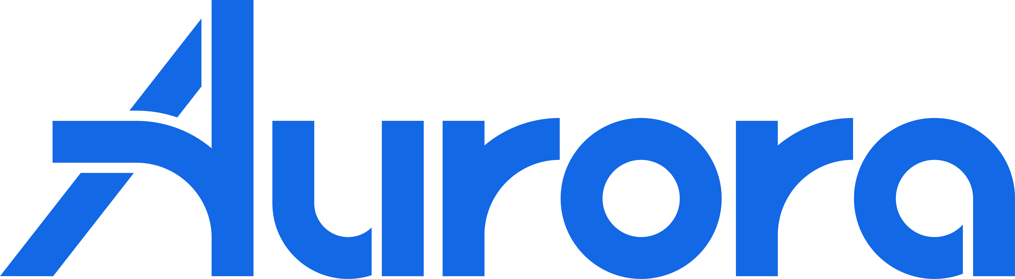 Aurora Innovation主图