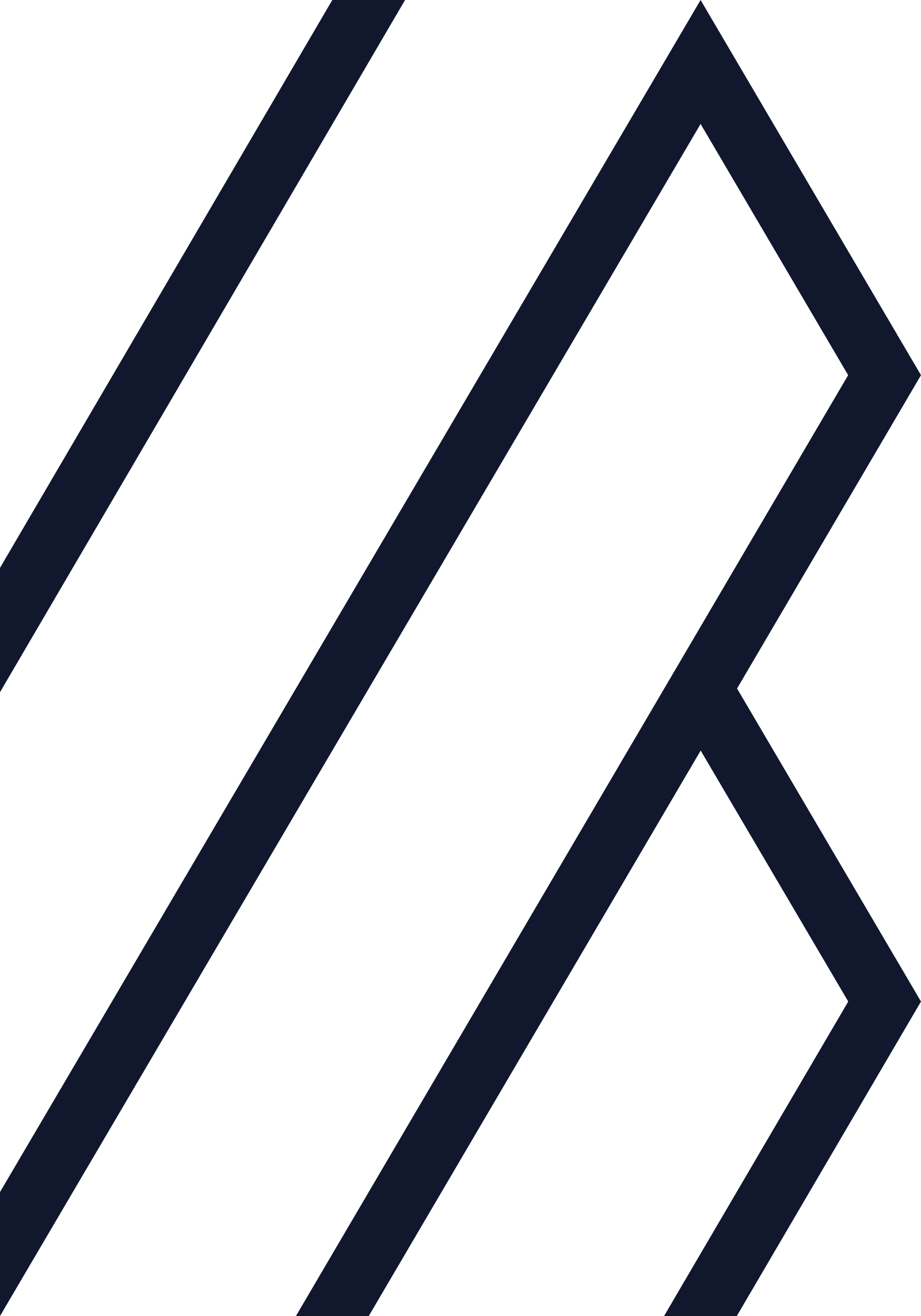 Bessemer Venture Partners主图