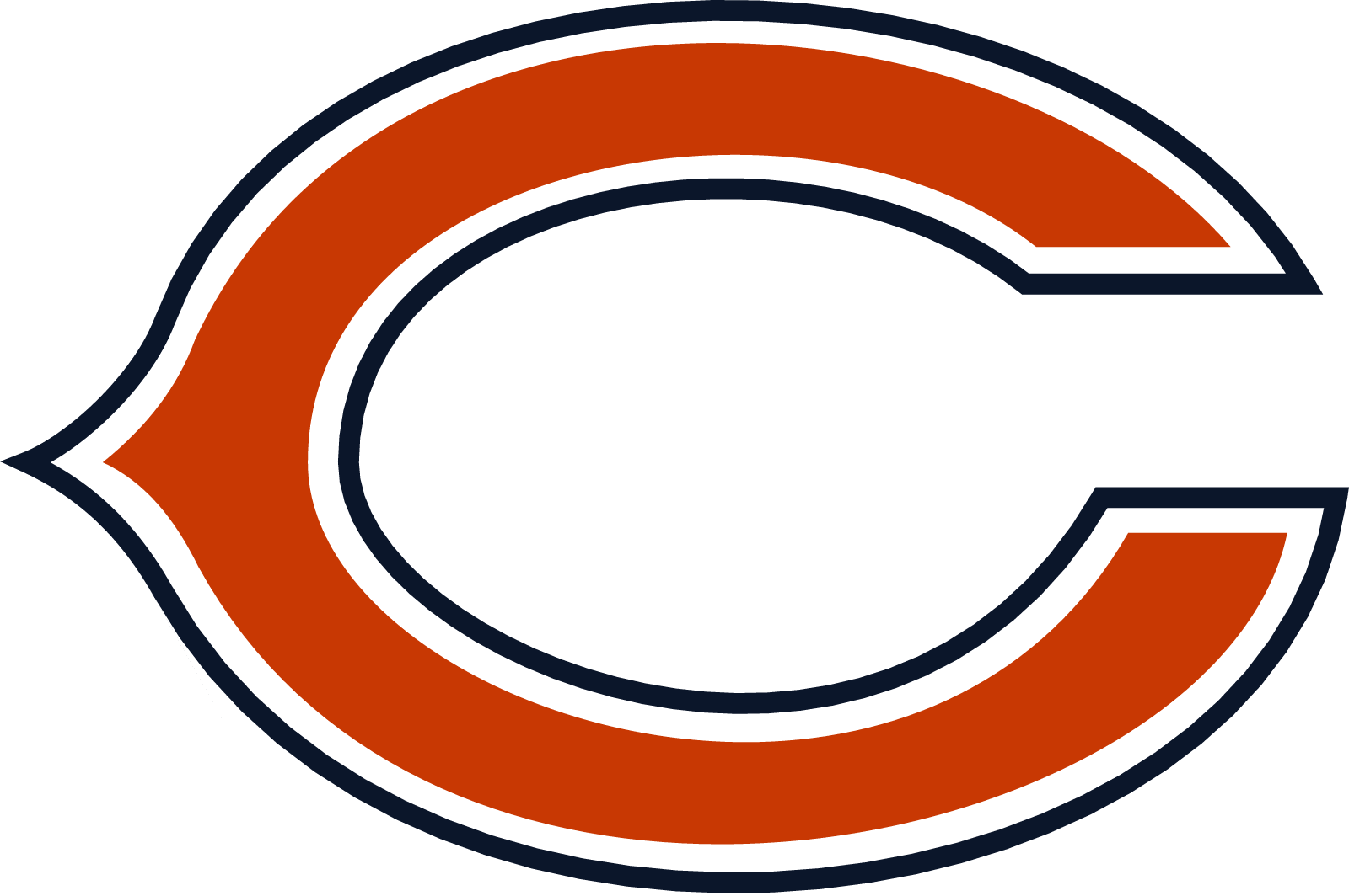 Chicago Bears 标识