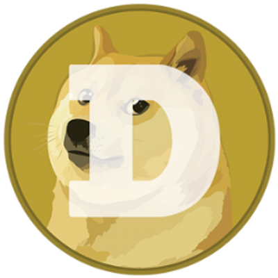 金色硬幣中的柴犬 Kabosu 與白色 Dogecoin 字母標識