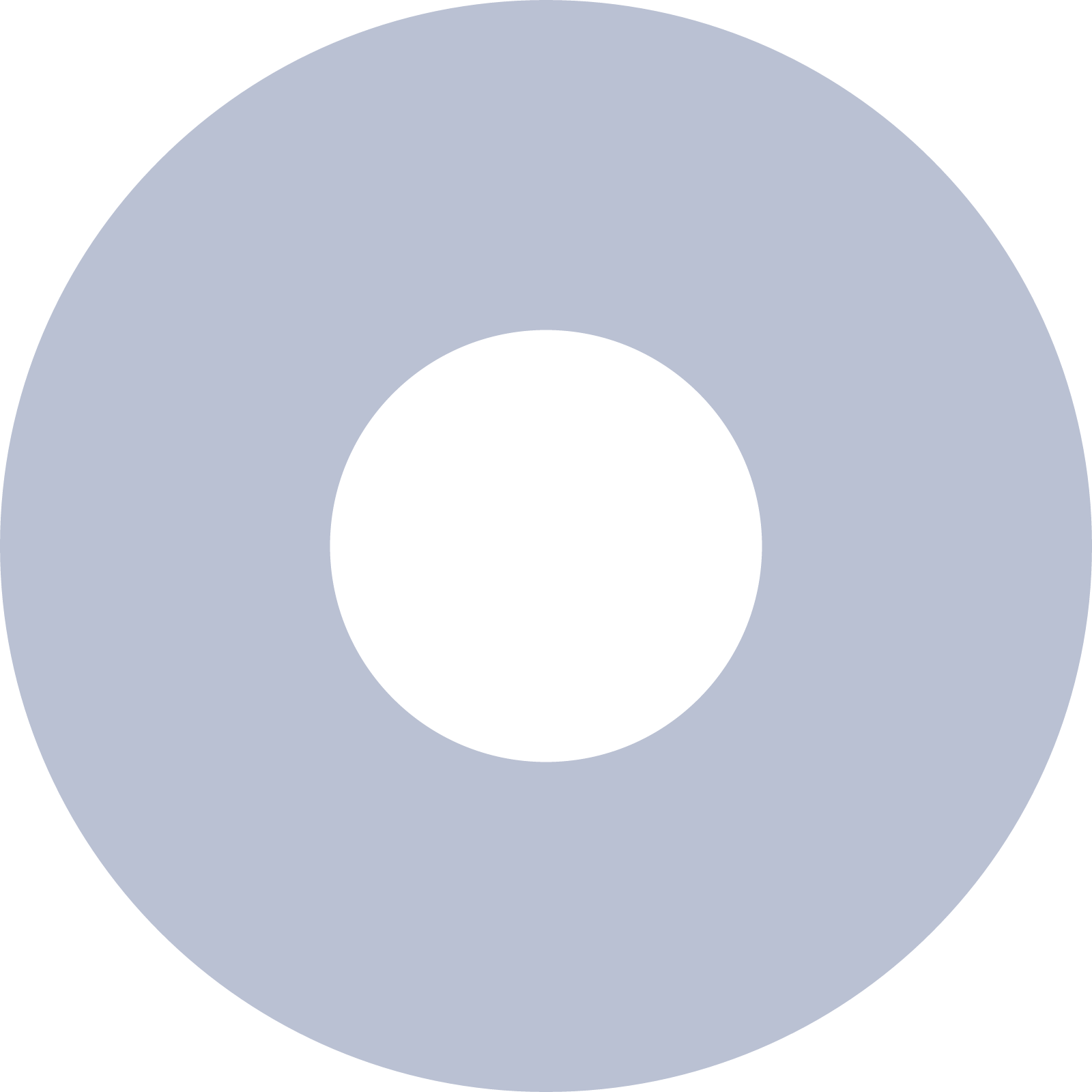 Dot（OpenAI）主图