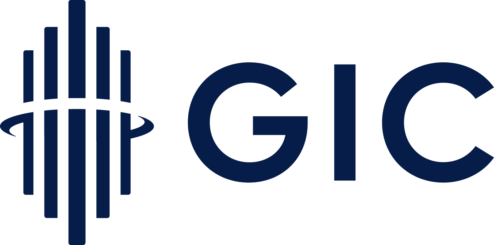 GIC