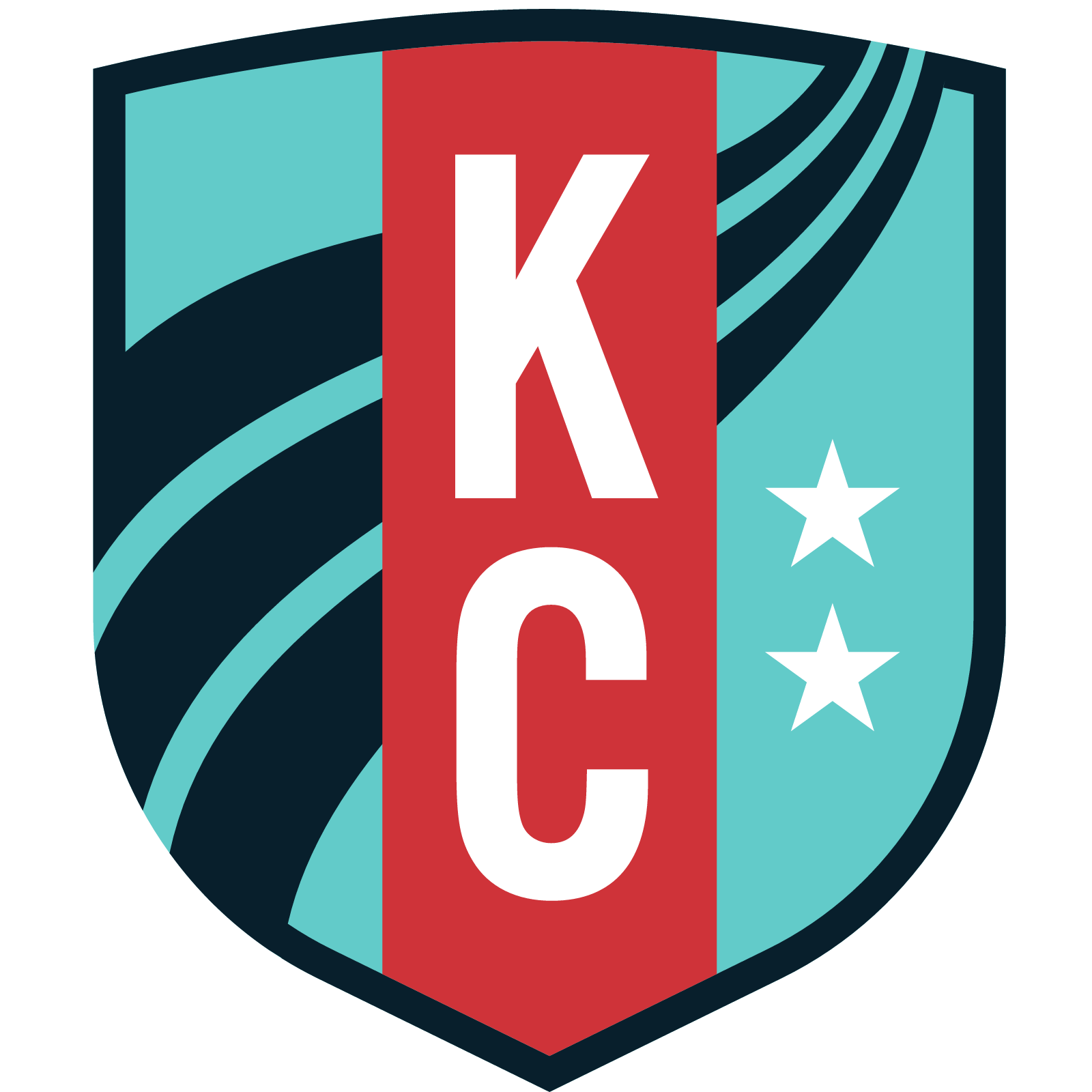 Kansas City Current lead image
