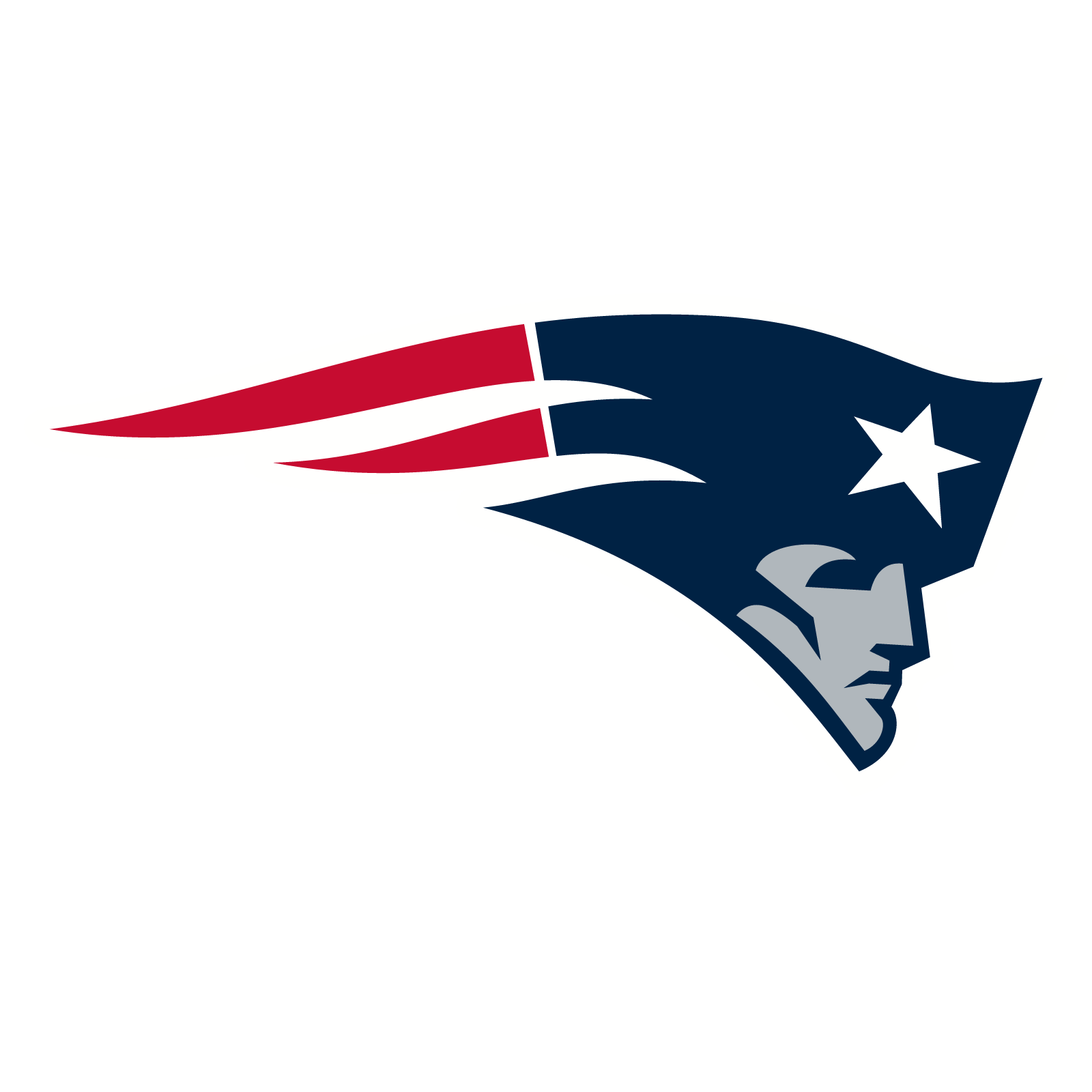 New England Patriots主图