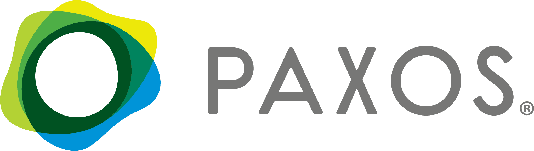 Paxos主圖