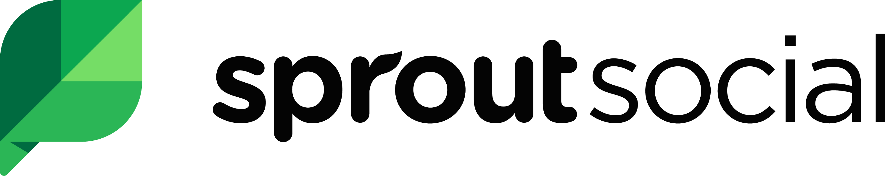 Sprout Social lead image