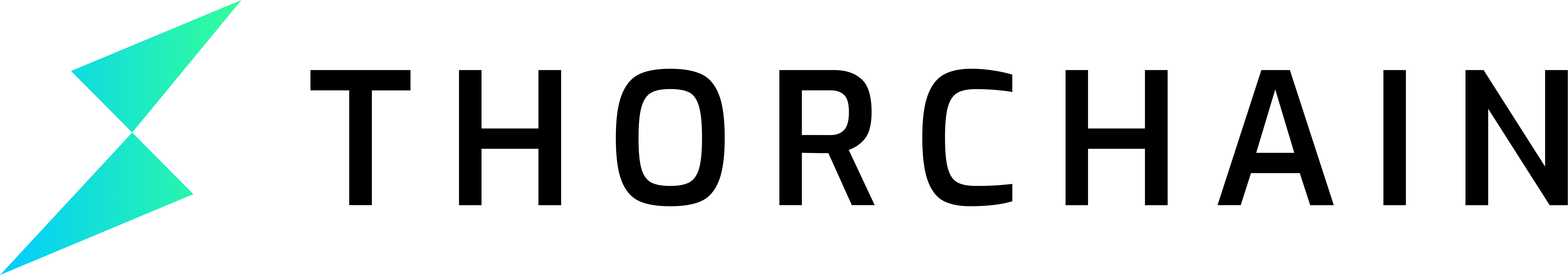 THORChain 标识