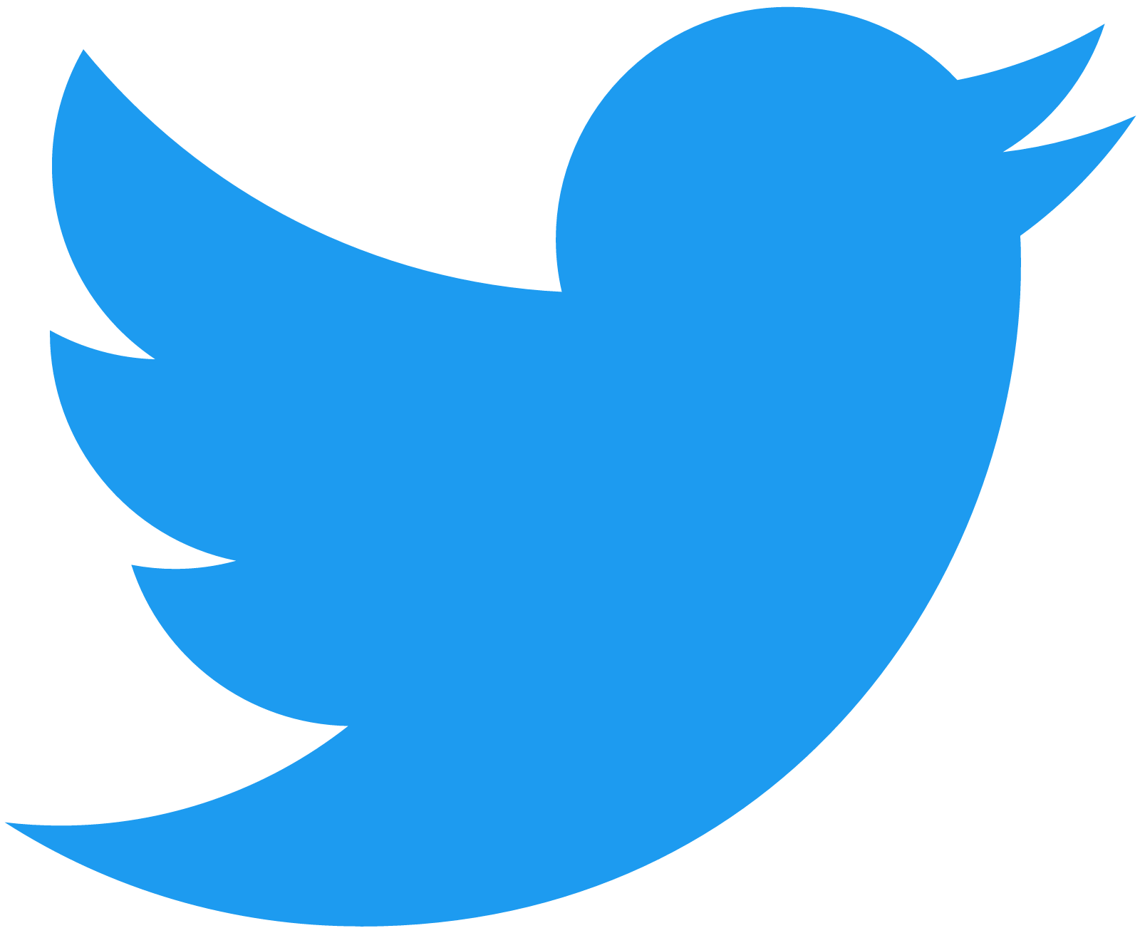 Twitter 历史标识