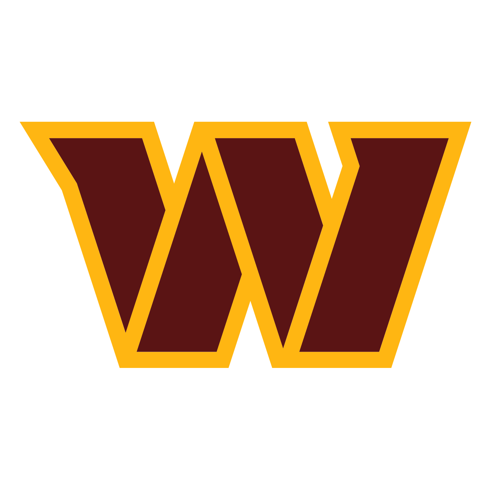 Washington Commanders lead image