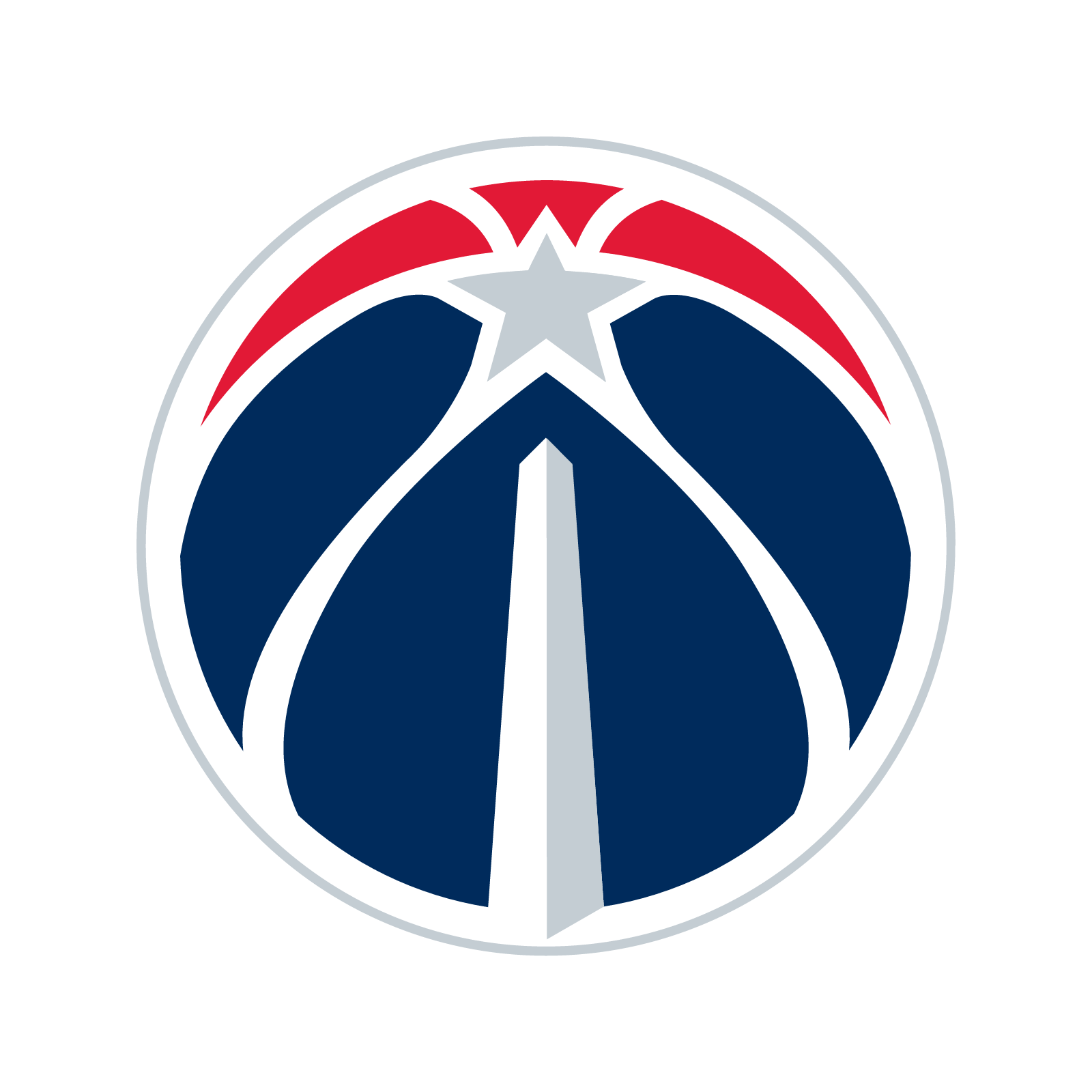 Washington Wizards主圖