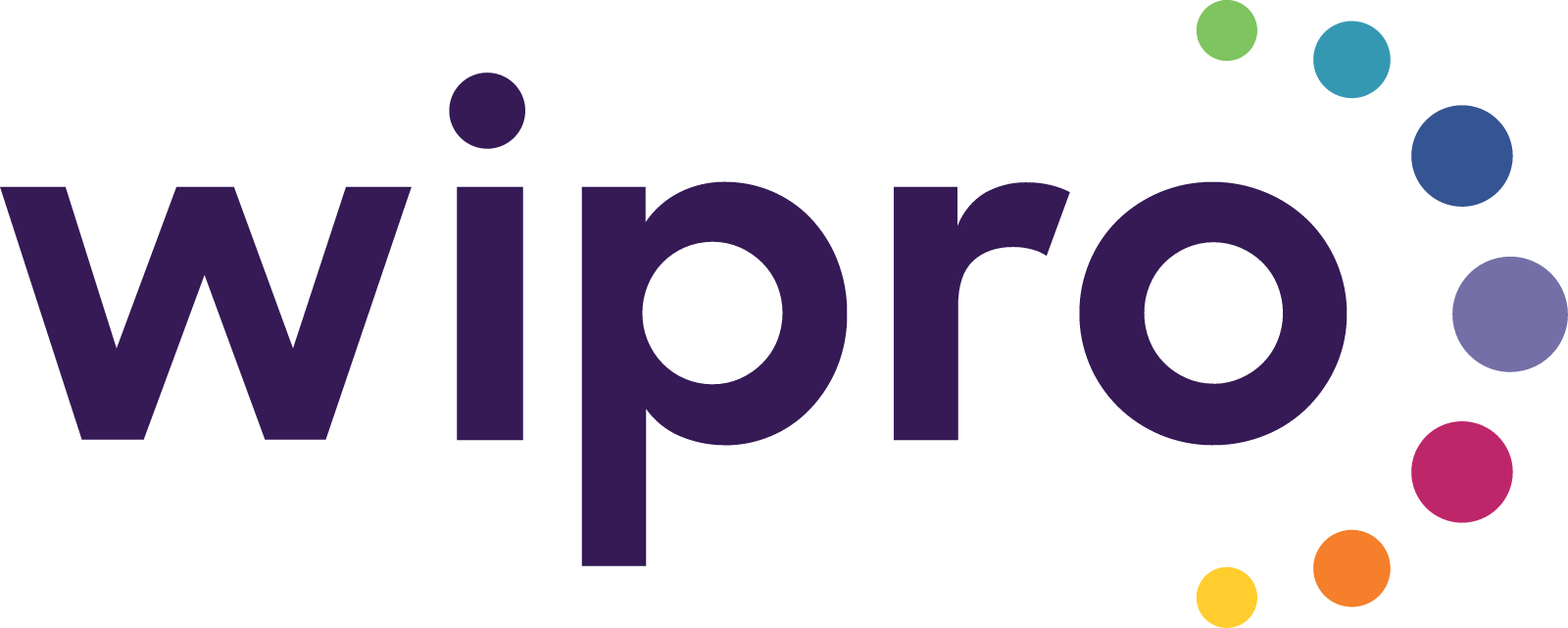 Wipro lead image
